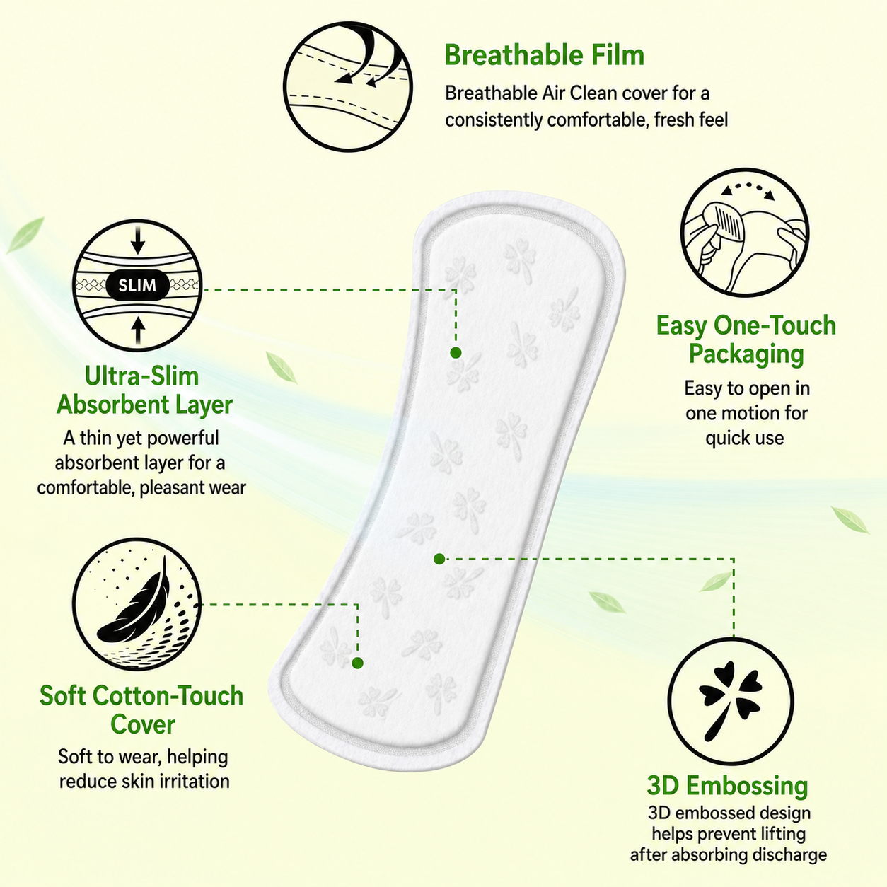 Yoonseul Slim Slim-Fit Panty Liners – Regular 1 Pack (52 liners)