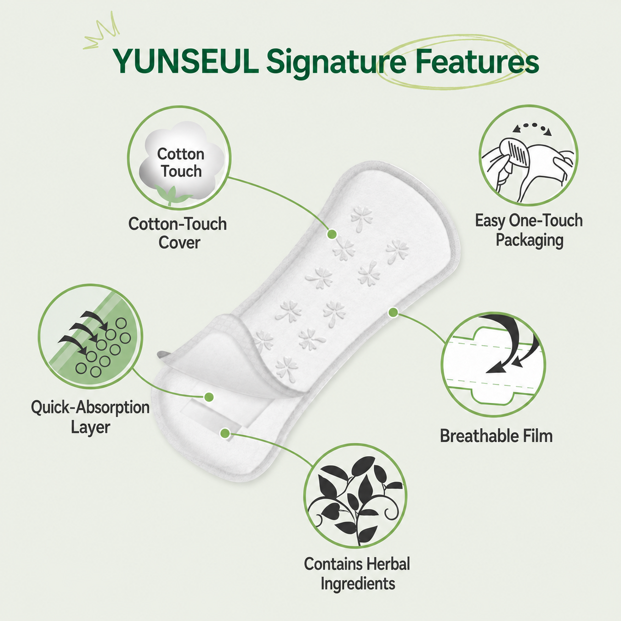 Yunseul Herbal Panty Liners – Long (20 Pads, 17.5cm)
