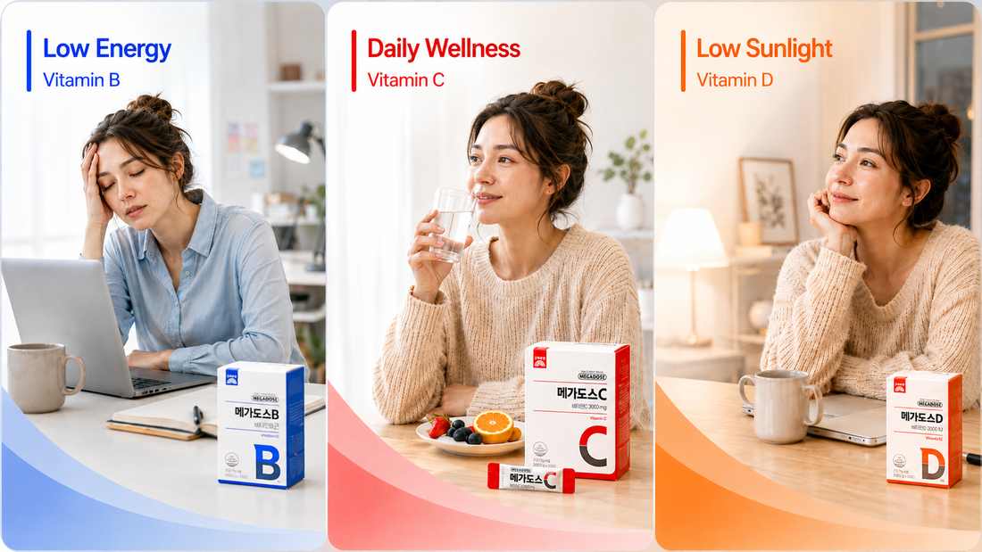 Korea Eundan Megadose B, C & D: Your Guide to High-Potency Daily Vitamins