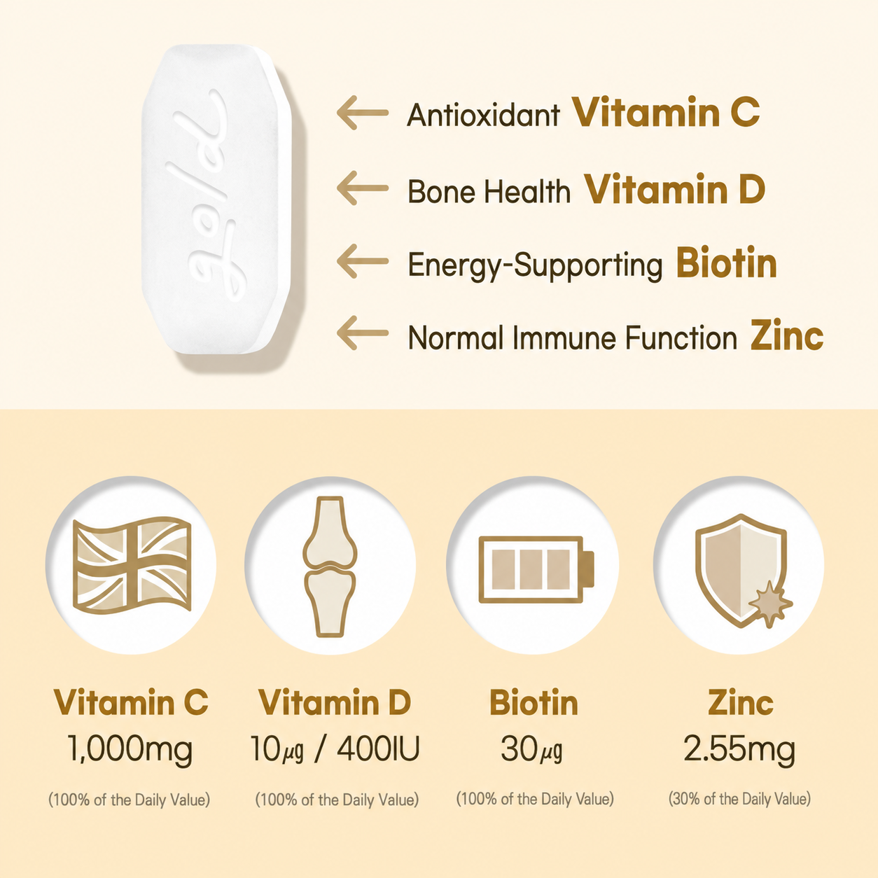 Vitamin C Gold Plus (1000mg x 180 tablets)