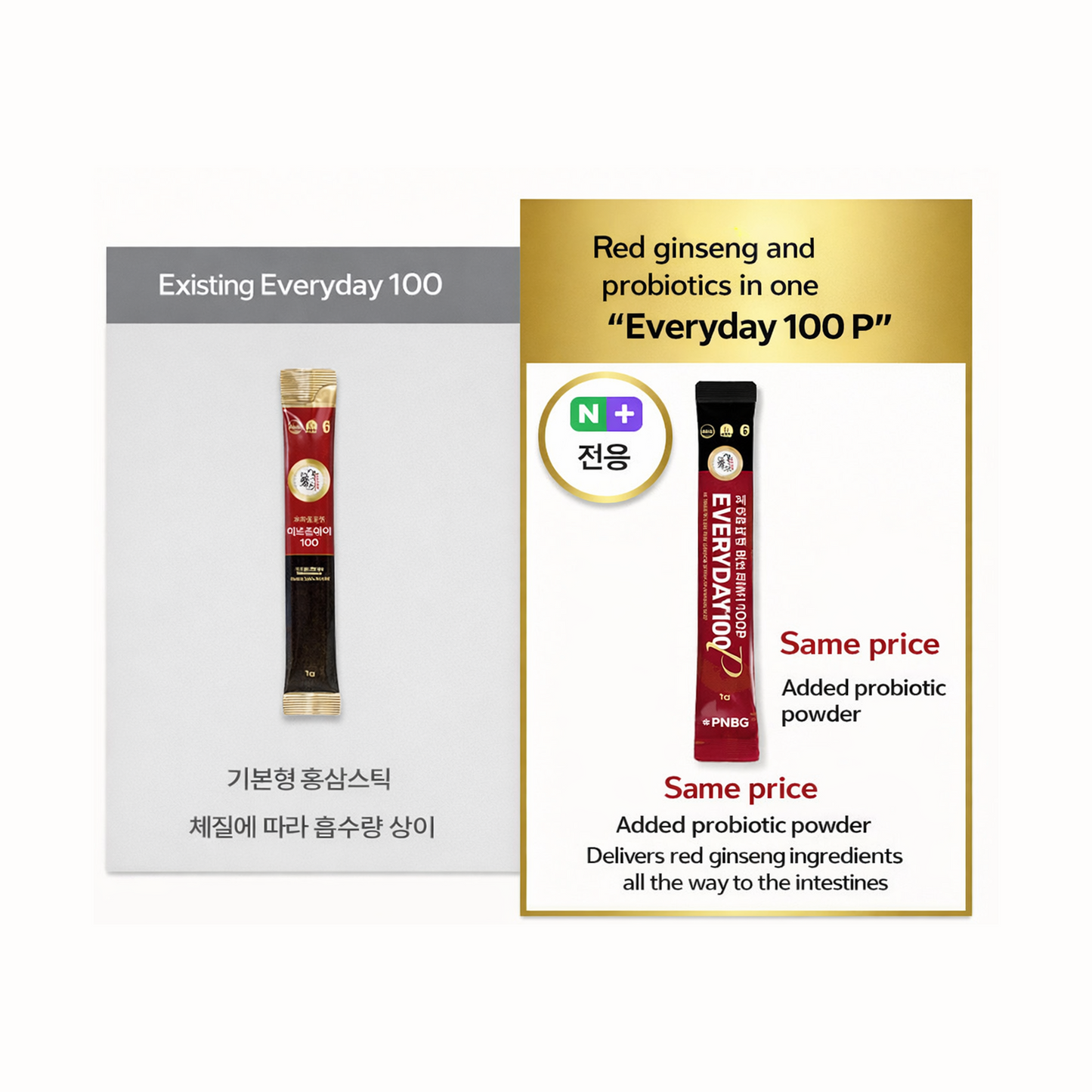 6-Year-Aged Korean Red Ginseng Extract Everyday 1 Box, 1.5kg (15 g × 100 St