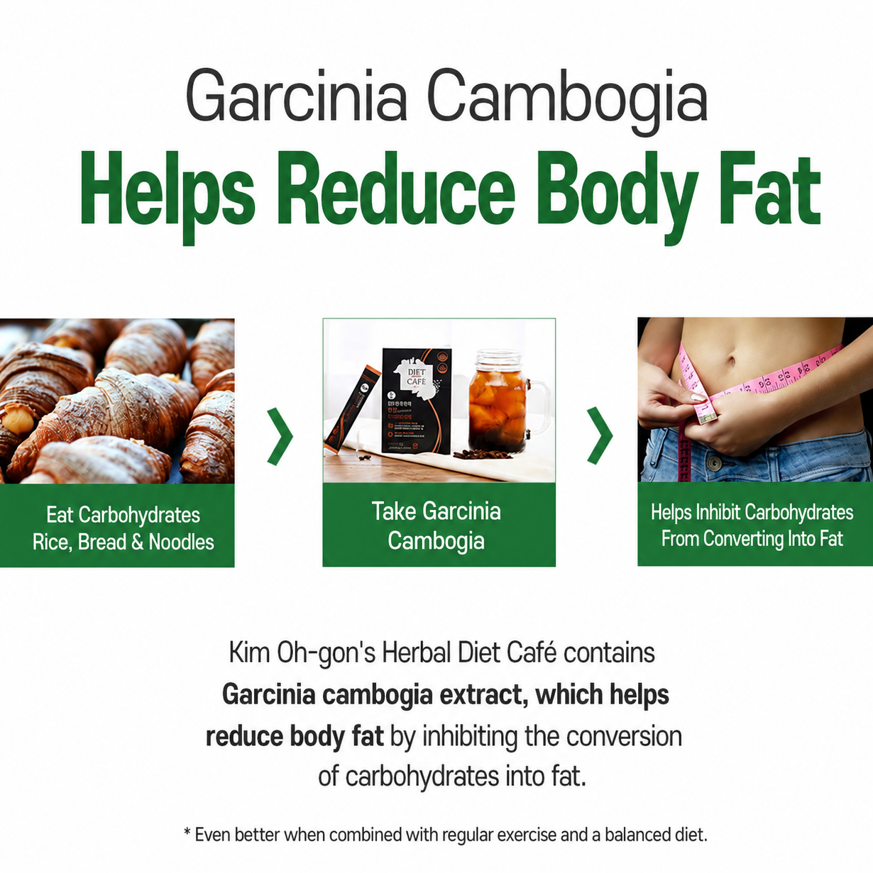 Kim Oh Gon’s Herbal One-Punch Diet Café 112g (4g × 28 Sticks)